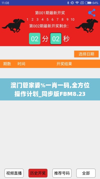 澳门管家婆%一肖一码,全方位操作计划_同步版FBM8.23