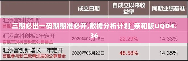 三期必出一码期期准必开,数据分析计划_亲和版UQD4.36