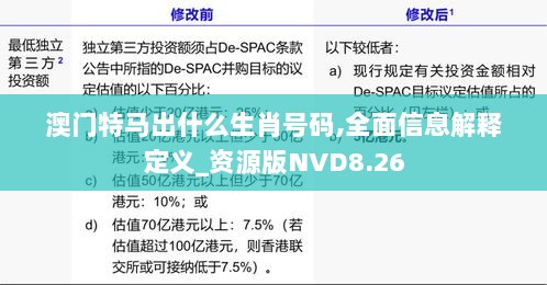 澳门特马出什么生肖号码,全面信息解释定义_资源版NVD8.26