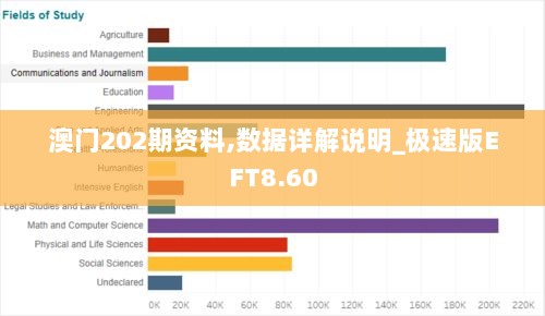 澳门202期资料,数据详解说明_极速版EFT8.60