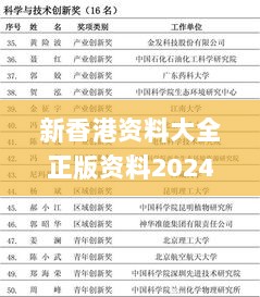 新香港资料大全正版资料2024,新技术推动方略_荣耀版UJS8.94