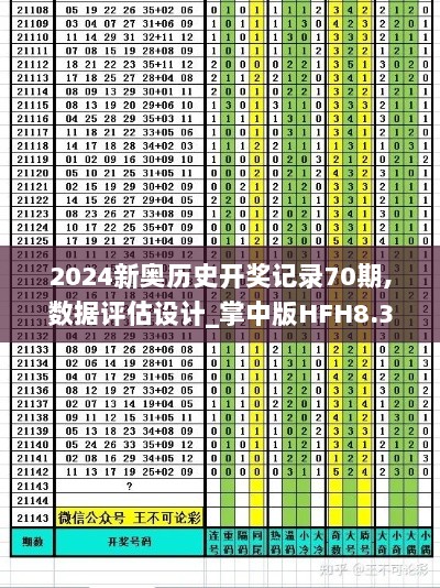 2024新奥历史开奖记录70期,数据评估设计_掌中版HFH8.3