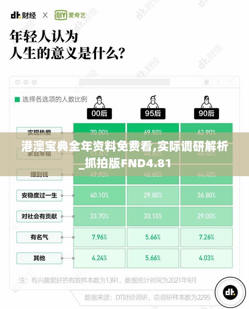 港澳宝典全年资料免费看,实际调研解析_抓拍版FND4.81