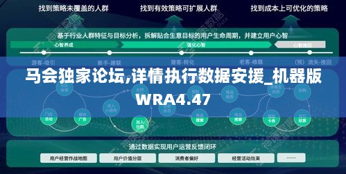 马会独家论坛,详情执行数据安援_机器版WRA4.47