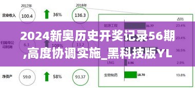 2024新奥历史开奖记录56期,高度协调实施_黑科技版YLN8.17