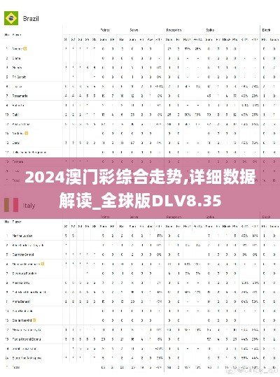 2024澳门彩综合走势,详细数据解读_全球版DLV8.35