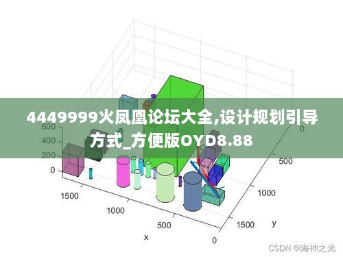 4449999火凤凰论坛大全,设计规划引导方式_方便版OYD8.88