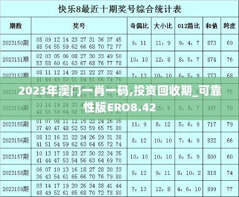 2023年澳门一肖一码,投资回收期_可靠性版ERO8.42