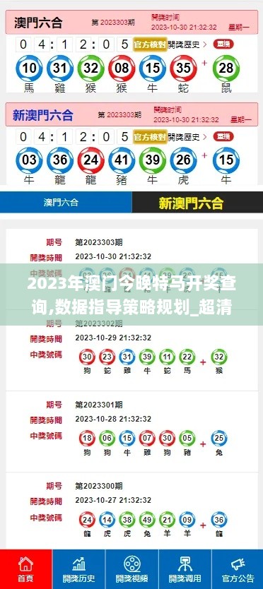 2023年澳门今晚特马开奖查询,数据指导策略规划_超清版WQN8.58