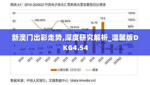 新澳门出彩走势,深度研究解析_温馨版DKG4.54