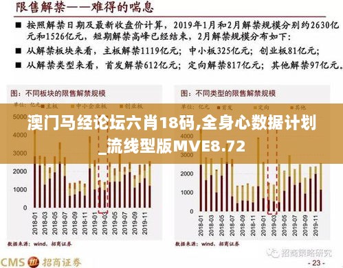 澳门马经论坛六肖18码,全身心数据计划_流线型版MVE8.72