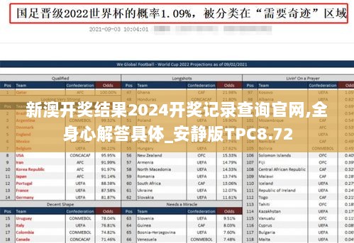 新澳开奖结果2024开奖记录查询官网,全身心解答具体_安静版TPC8.72