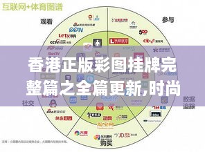 香港正版彩图挂牌完整篇之全篇更新,时尚法则实现_运动版UUG8.16