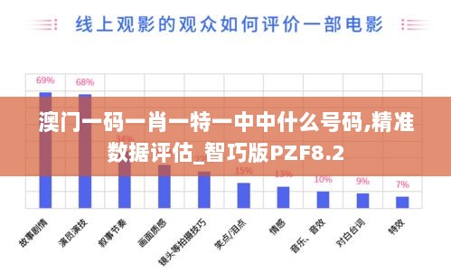 澳门一码一肖一特一中中什么号码,精准数据评估_智巧版PZF8.2