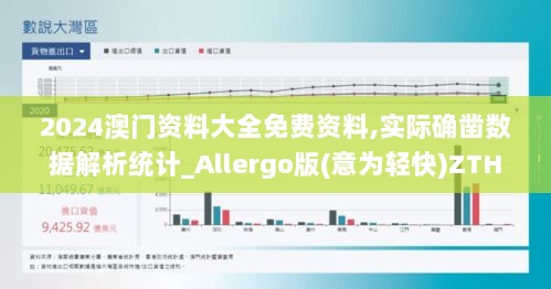 2024澳门资料大全免费资料,实际确凿数据解析统计_Allergo版(意为轻快)ZTH4.63