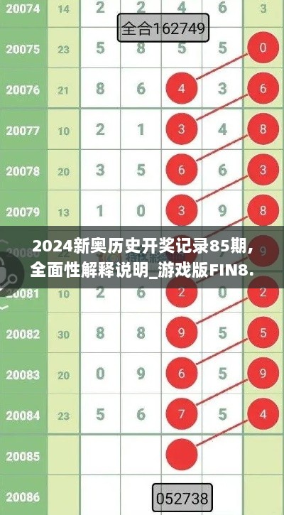 2024新奥历史开奖记录85期,全面性解释说明_游戏版FIN8.66