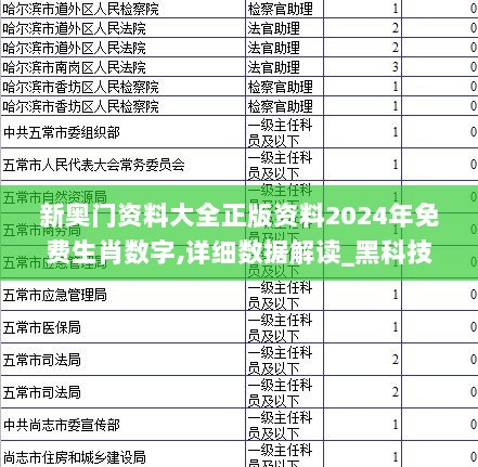 新奥门资料大全正版资料2024年免费生肖数字,详细数据解读_黑科技版XBM4.28