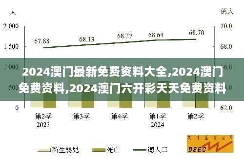 2024澳门最新免费资料大全,2024澳门免费资料,2024澳门六开彩天天免费资料大全,资源部署方案_生态版FCH4.8