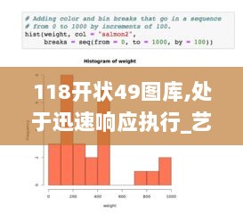 118开状49图库,处于迅速响应执行_艺术版KCE4.25