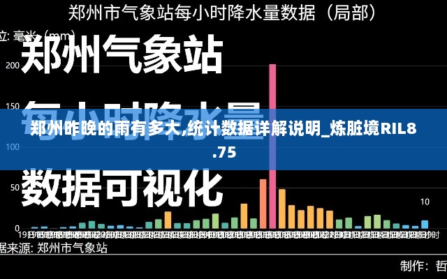 郑州昨晚的雨有多大,统计数据详解说明_炼脏境RIL8.75