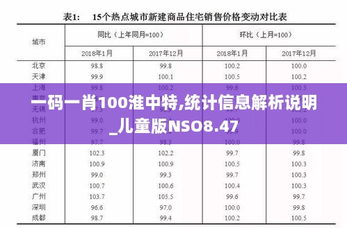 一码一肖100淮中特,统计信息解析说明_儿童版NSO8.47