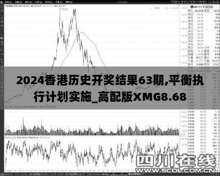 2024香港历史开奖结果63期,平衡执行计划实施_高配版XMG8.68