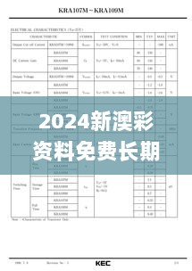 2024新澳彩资料免费长期公开,历史决策资料大全_和谐版KRA8.84