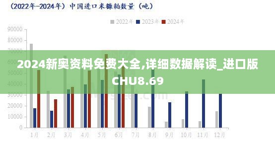 2024新奥资料免费大全,详细数据解读_进口版CHU8.69