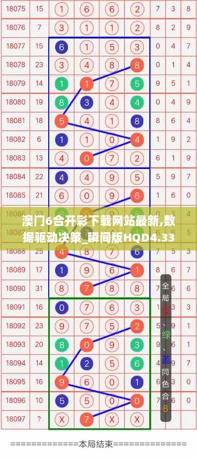 澳门6合开彩下载网站最新,数据驱动决策_瞬间版HQD4.33