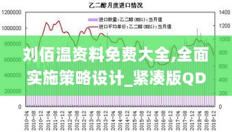 刘佰温资料免费大全,全面实施策略设计_紧凑版QDP8.53