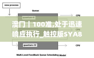 澳冂｜100准,处于迅速响应执行_触控版SYA8.76