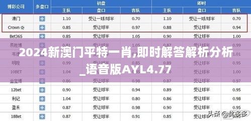 2024新澳门平特一肖,即时解答解析分析_语音版AYL4.77