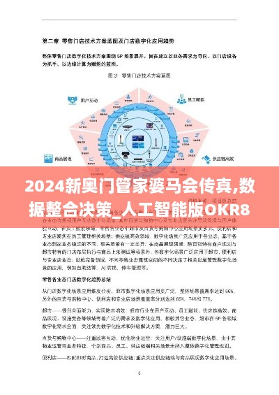 2024新奥门管家婆马会传真,数据整合决策_人工智能版OKR8.76