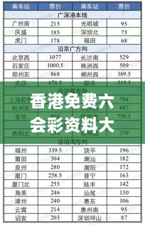 香港免费六会彩资料大全41期,实时异文说明法_性能版AKJ8.8