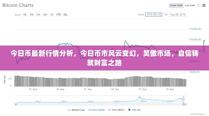 今日币市风云变幻，笑傲市场，自信铸就财富之路的最新行情分析