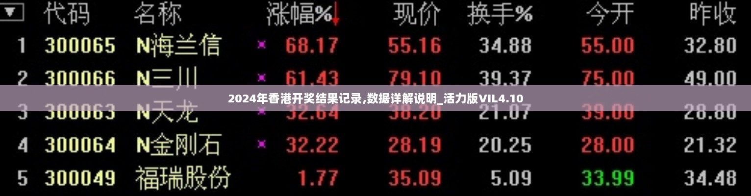 2024年香港开奖结果记录,数据详解说明_活力版VIL4.10