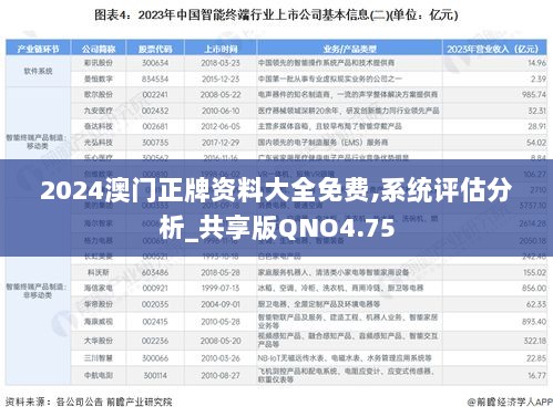 2024澳门正牌资料大全免费,系统评估分析_共享版QNO4.75