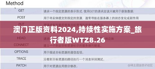 澳门正版资料2024,持续性实施方案_旅行者版WTZ8.26