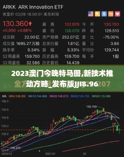 2023澳门今晚特马图,新技术推动方略_发布版JJI8.96