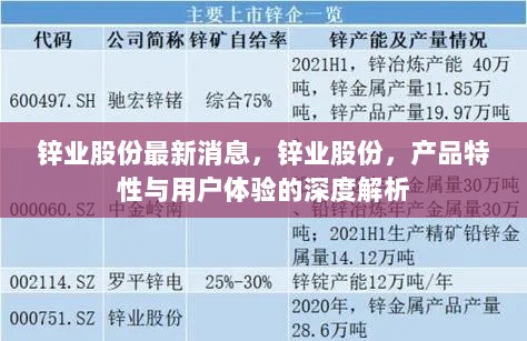 锌业股份深度解析，产品特性与用户体验的最新消息