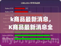 K商品最新消息全面评测与介绍