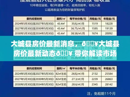 大城县房价最新动态与市场解读，助您掌握置业先机！