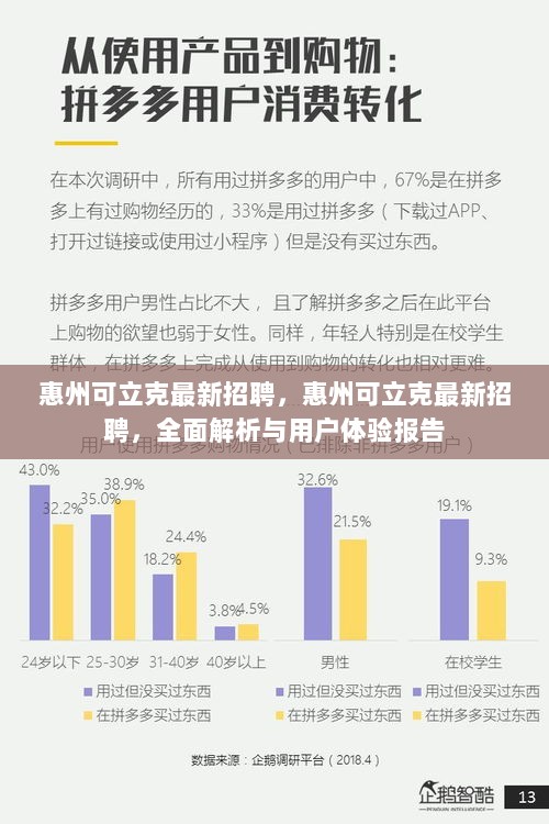 惠州可立克最新招聘，全面解析与用户体验报告