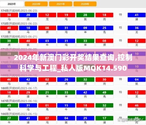 2024年新澳门彩开奖结果查询,控制科学与工程_私人版MQK14.590