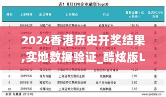 2024香港历史开奖结果,实地数据验证_酷炫版LTH17.173