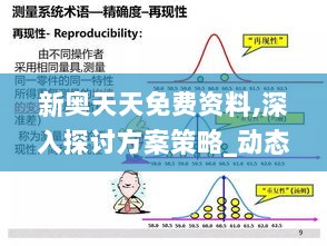 新奥天天免费资料,深入探讨方案策略_动态版ONZ13.380