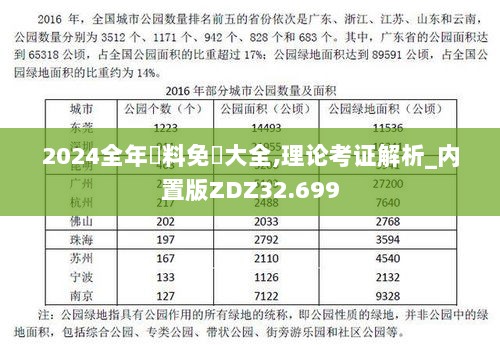 2024全年資料免費大全,理论考证解析_内置版ZDZ32.699