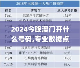 2024今晚澳门开什么号码,专业数据点明方法_高级版YLR40.731