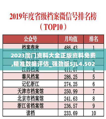 2023澳门资料大全正版资料免费,精准数据评估_强劲版SJL4.502