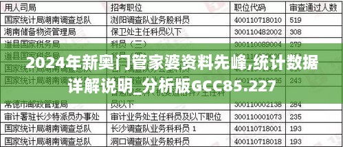 2024年新奥门管家婆资料先峰,统计数据详解说明_分析版GCC85.227